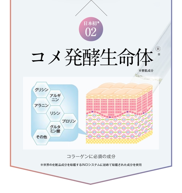 公式】リペアジェル｜基礎化粧品はリソウ