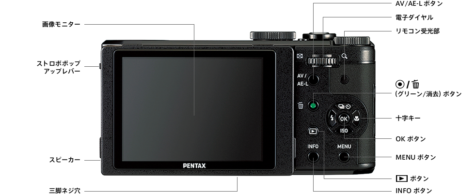 外観｜MX-1 | RICOH IMAGING