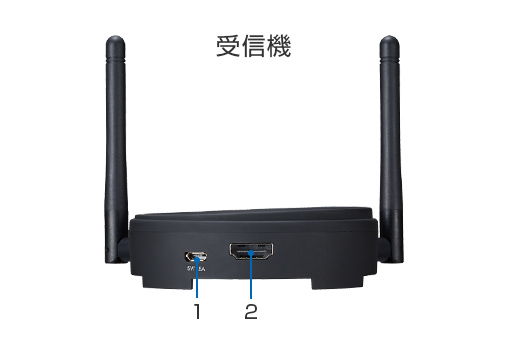 ワイヤレス プレゼンテーション | リコー