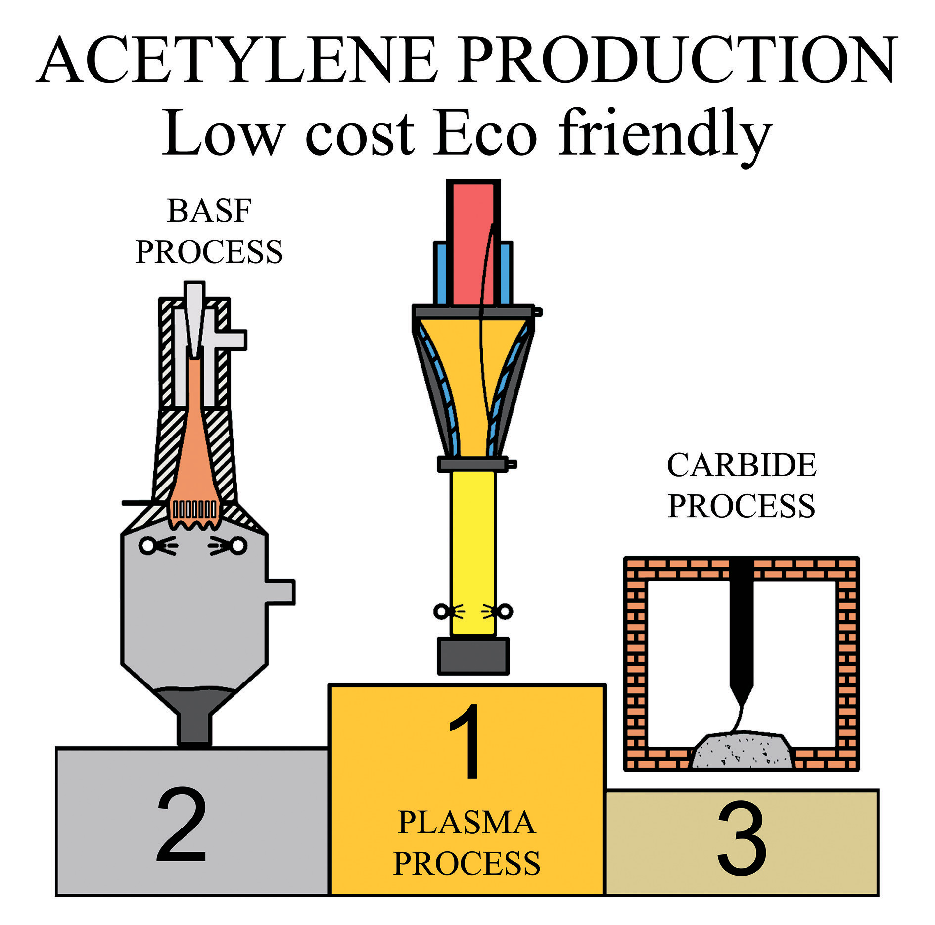 Russian Chemical Reviews
