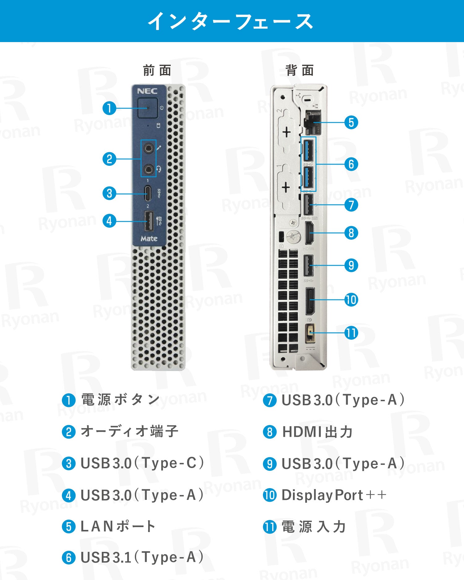 NEC Mate MKL31C Core i3 第8世代 メモリ 8GB M.2 SSD 256GB Windows11