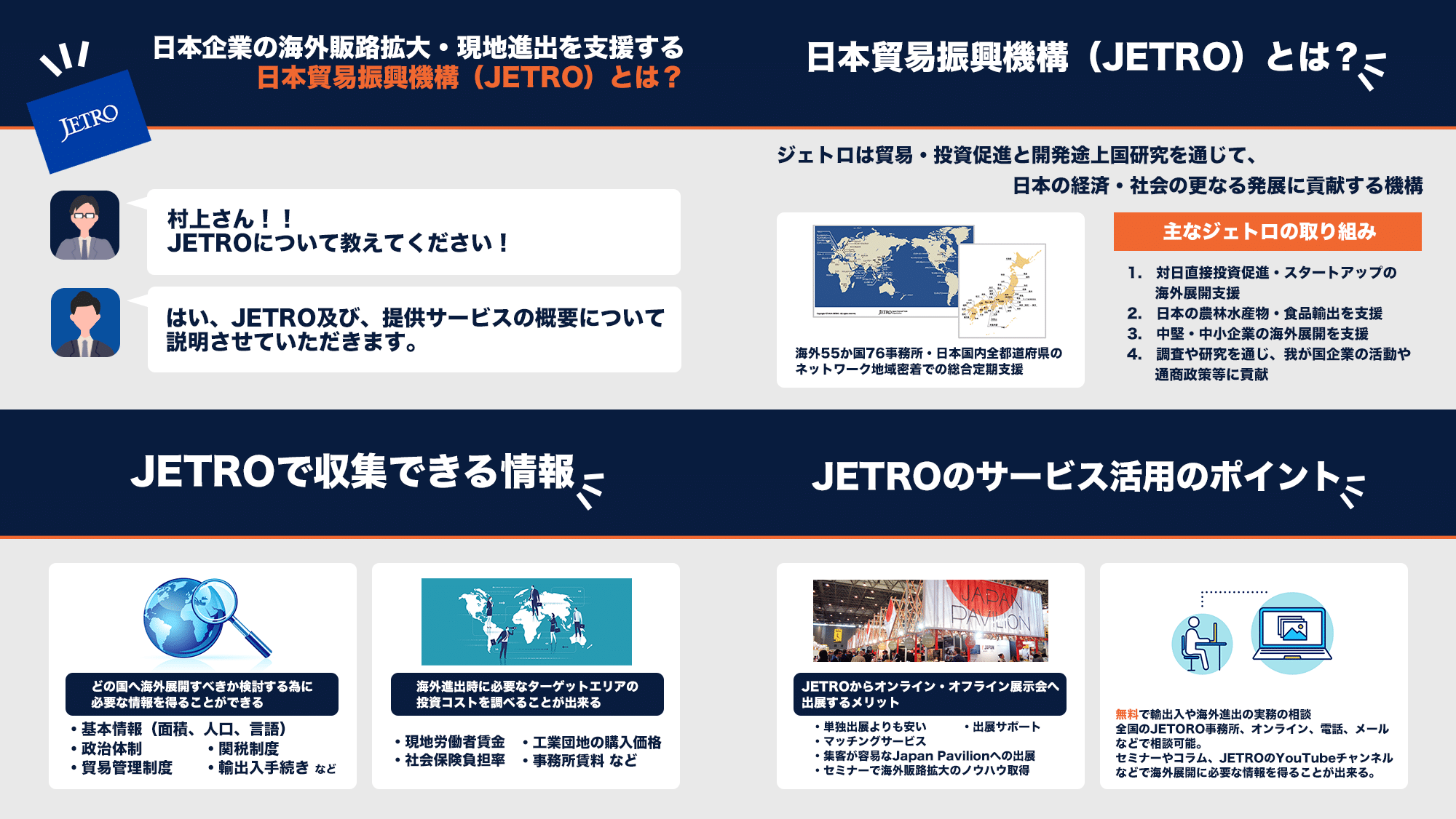 日本企業の販路拡大・海外進出を支援するJETRO（日本貿易振興機構）とは？