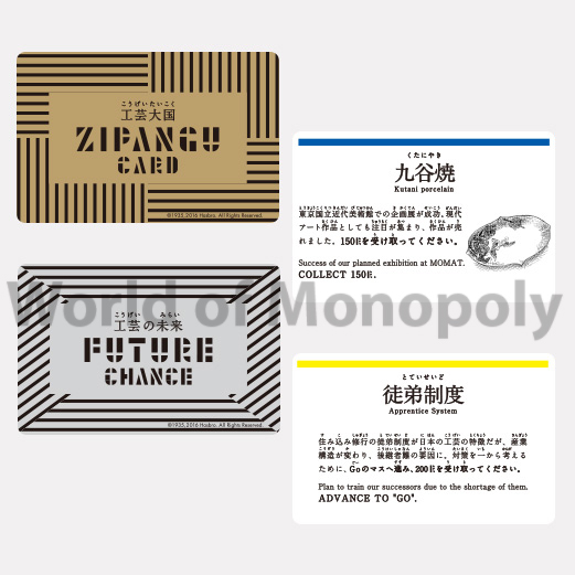 World of Monopoly.com