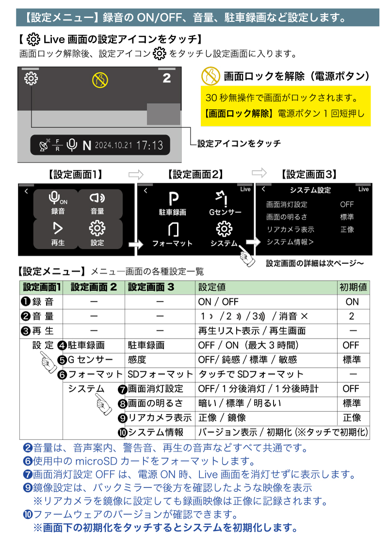DVR-NEO360 360°+リア 2カメラドライブレコーダー｜ドライブレコーダー