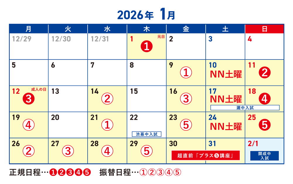 NNそっくりテストゼミ5本勝負 開成・筑駒 小6 | オプションコース