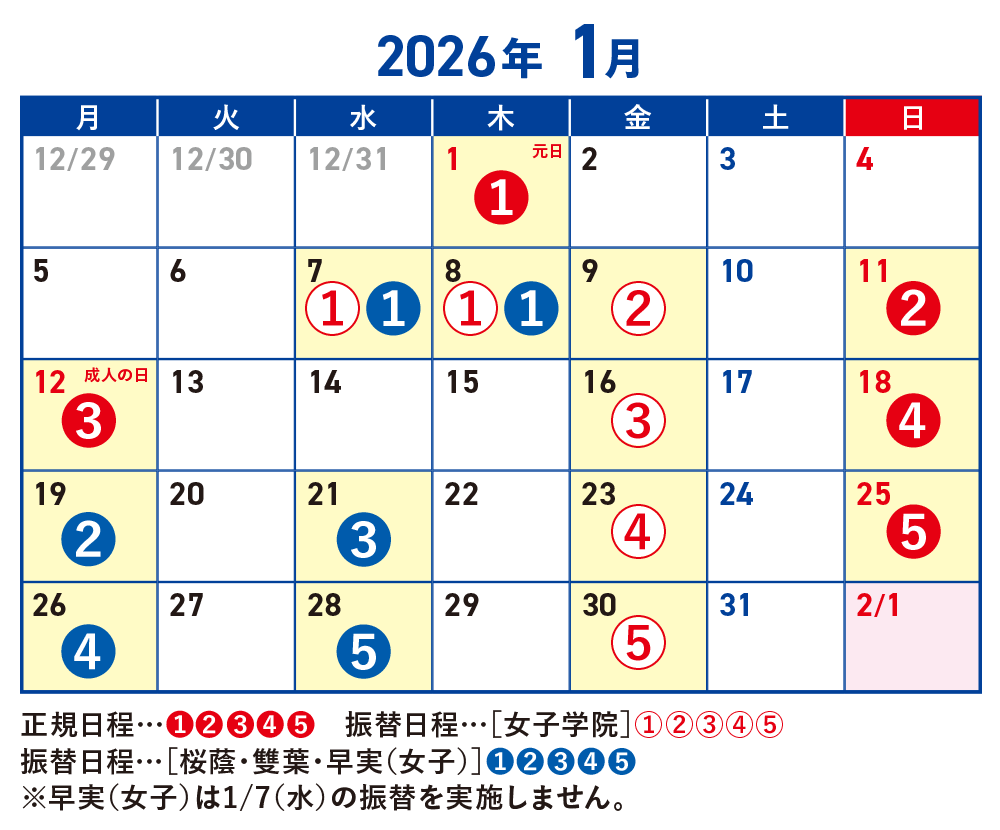 NNそっくりテストゼミ5本勝負 女子学院 小6 | オプションコース・講座