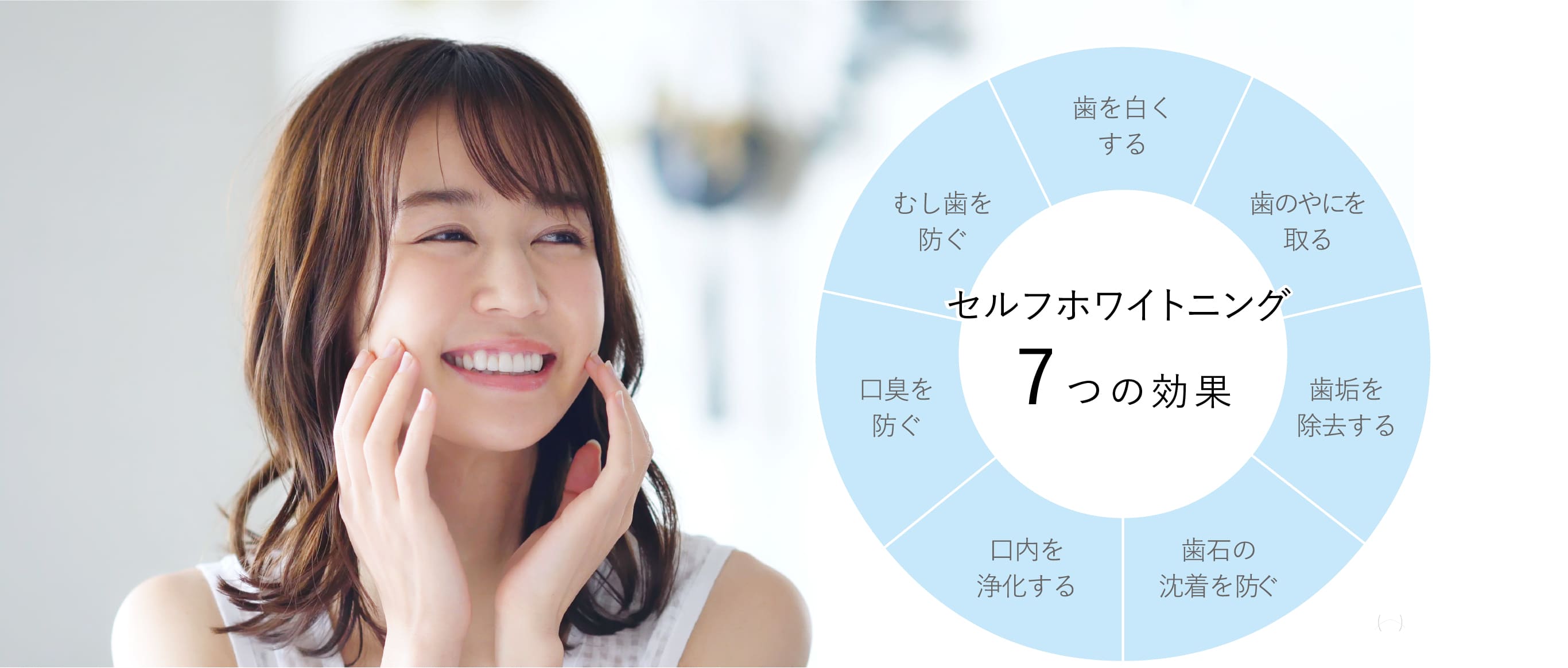 セルフホワイトニングを香川県高松市で | 歯のホワイトニング