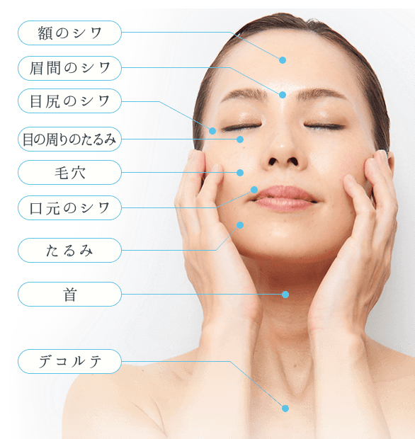 メタジェクト - エイジングケアの新たな解決策