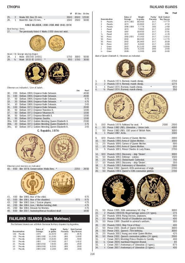 9780871843104 Gold Coins World Arthur L Friedberg Ira S Friedberg