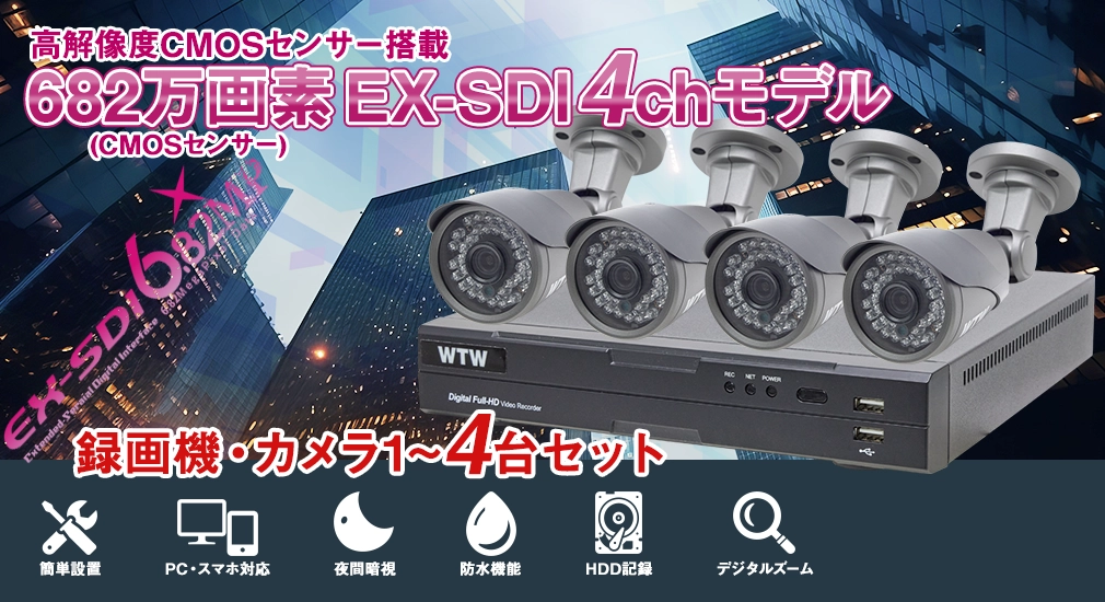 激安防犯カメラとDVR・レコーダーのフルセット。一般家庭や駐車場監視