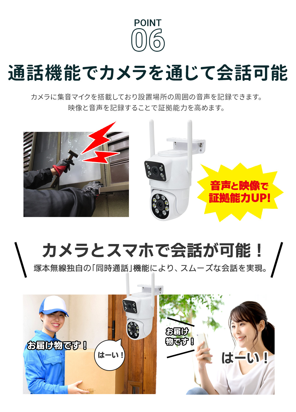 WIFI IP防犯カメラ Wレンズ 360度監視 防犯灯パンチルトカメラ WTW