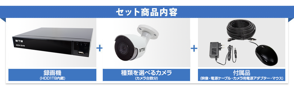 激安防犯カメラとDVR・レコーダーのフルセット。一般家庭や駐車場監視