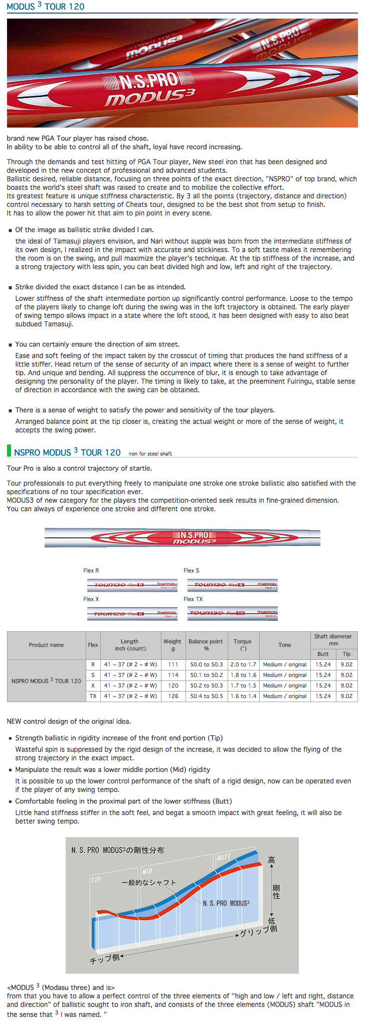N.S.PRO Modus3 Tour 120 Iron Shaft Set