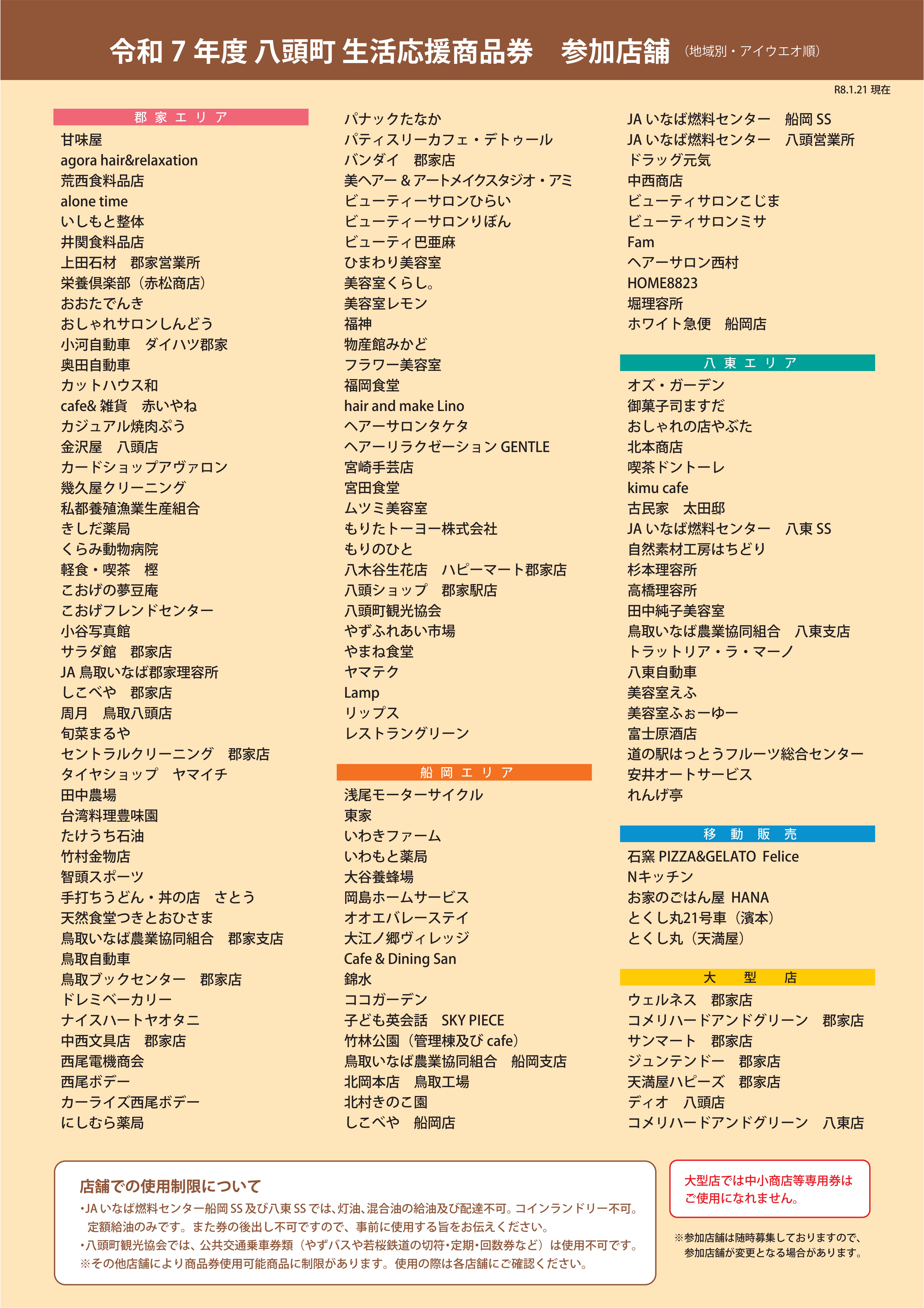 令和7年度「八頭町生活応援商品券」事業を実施します - 八頭町公式