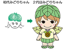 みどりちゃんの部屋 | みどりちゃんの部屋 | 群馬県千代田町公式ウェブ