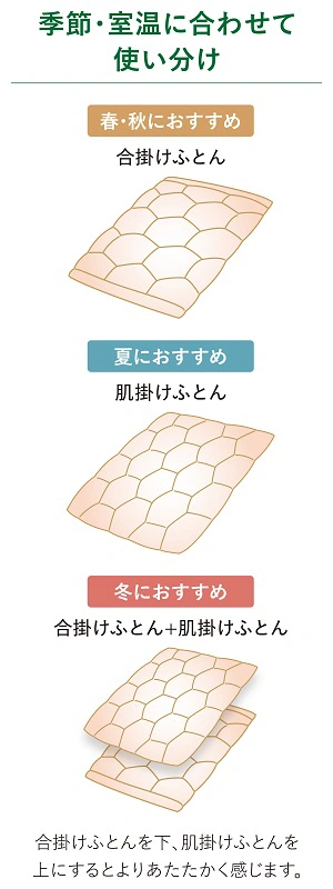 羽毛ふとんシリーズ：アニューラ | 東洋羽毛工業株式会社（TUK）