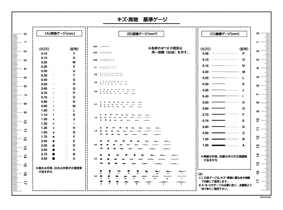 KIZKEN｜株式会社トミー
