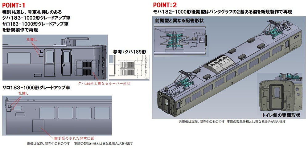 JR 183-1000系特急電車(グレードアップあずさ)基本セット｜製品情報