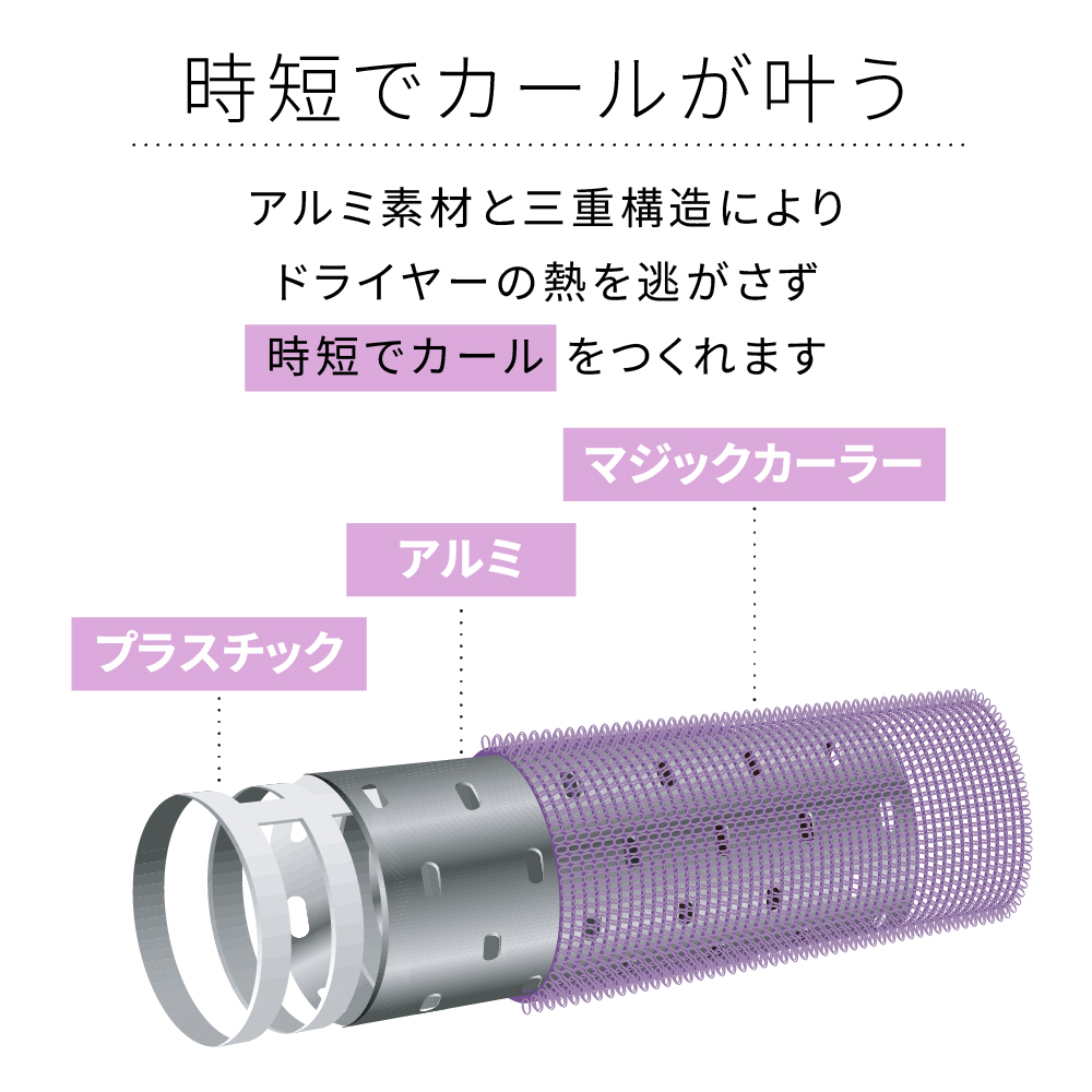 アイビル サーモローラーSE ロング - トリコインダストリーズ