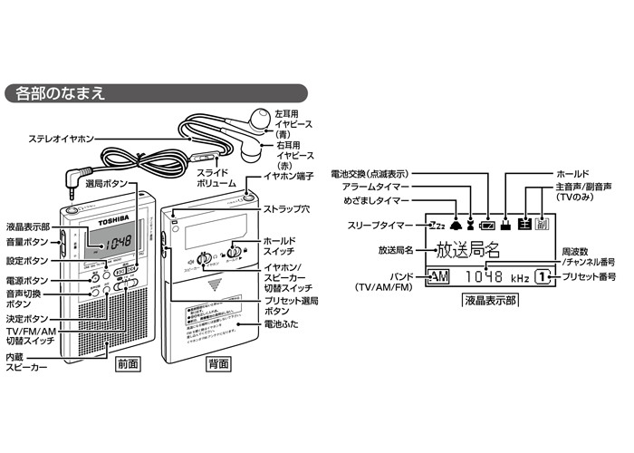 TY-TPR2 | ラジオ | 東芝ライフスタイル株式会社