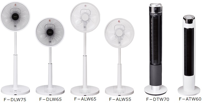 3年ぶりに扇風機事業を再開し、高原の心地よい自然の風をイメージした