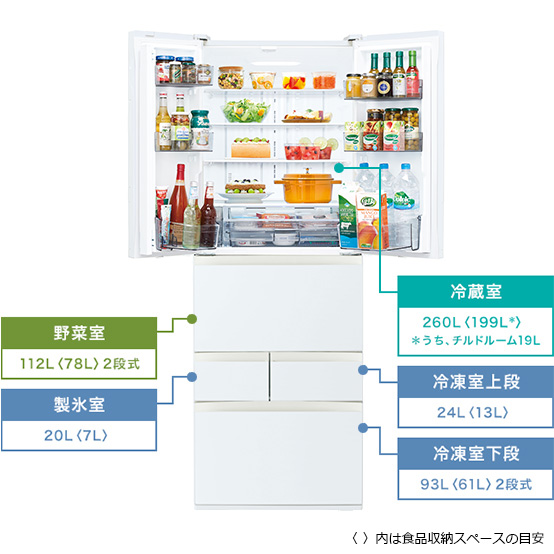 GR-T510FK | 冷蔵庫 | 東芝ライフスタイル株式会社
