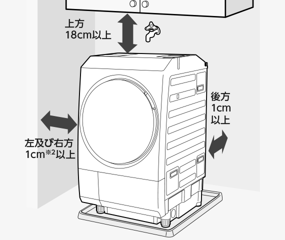 搬入経路、設置場所をチェック（ドラム式洗濯乾燥機 TW-127XP1L/R編