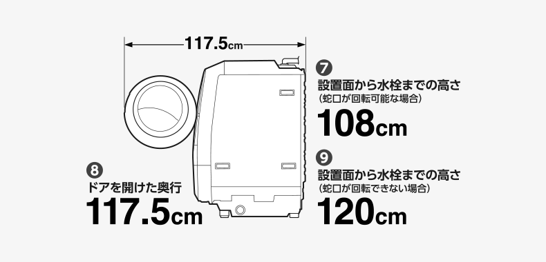 搬入経路、設置場所をチェック（ドラム式洗濯乾燥機 TW-127XP1L/R編
