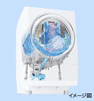 温水抗菌ウルトラファインバブル洗浄EX | 商品特長 | 洗濯機・洗濯乾燥