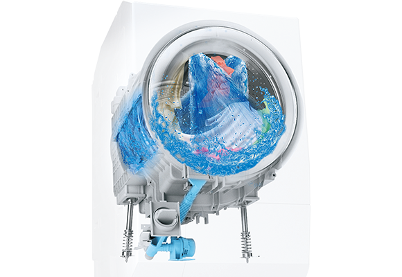 ウルトラファインバブルすすぎ（TW-127XP4L/R、TW-127XH4L/R、TW