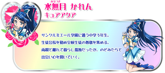 Yes！プリキュア5/ Yes！プリキュア5GoGo！ キャラクターしょうかい