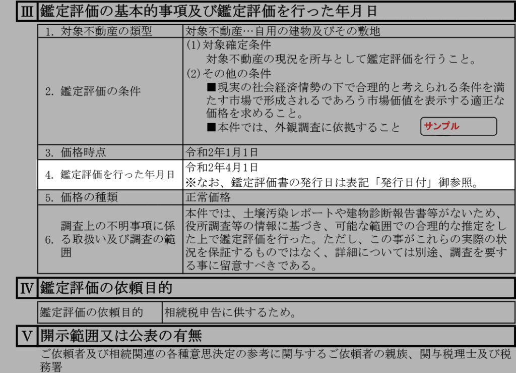 不動産鑑定評価書の読み方を解説！マスターすれば不動産の資産価値が