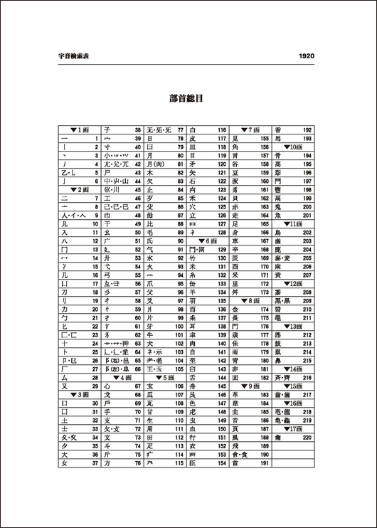 詳解ベトナム語辞典 - 株式会社大修館書店