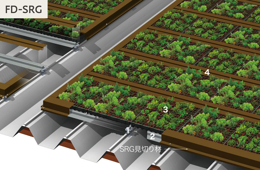 折坂屋根 ユニット仕様 FD-SRG | 屋上緑化施工のエキスパート 田島緑化