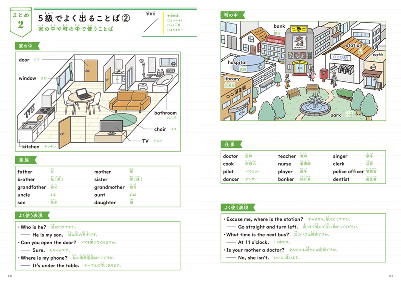 書いて覚える 英検®5級 合格ノート 音声DL版 | 高橋書店