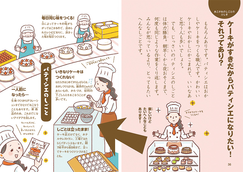 しごとのふしぎ なぜ？ どうして？ | 高橋書店