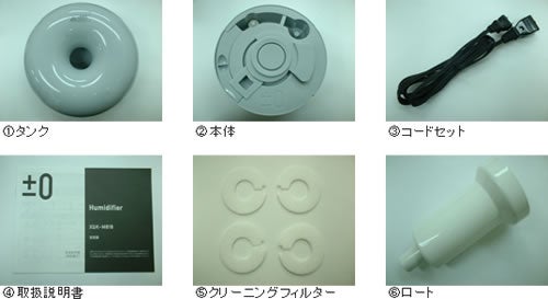 商品回収について