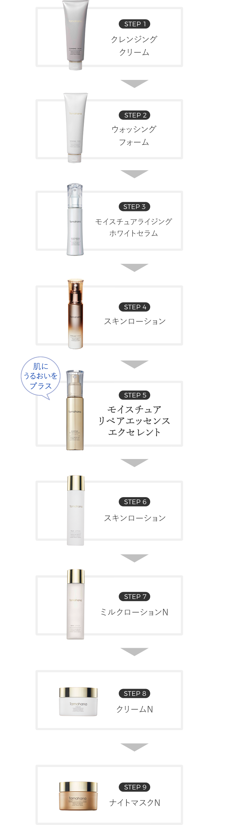 モイスチュアリペア エッセンス エクセレント | TAMAHANA | 珠花