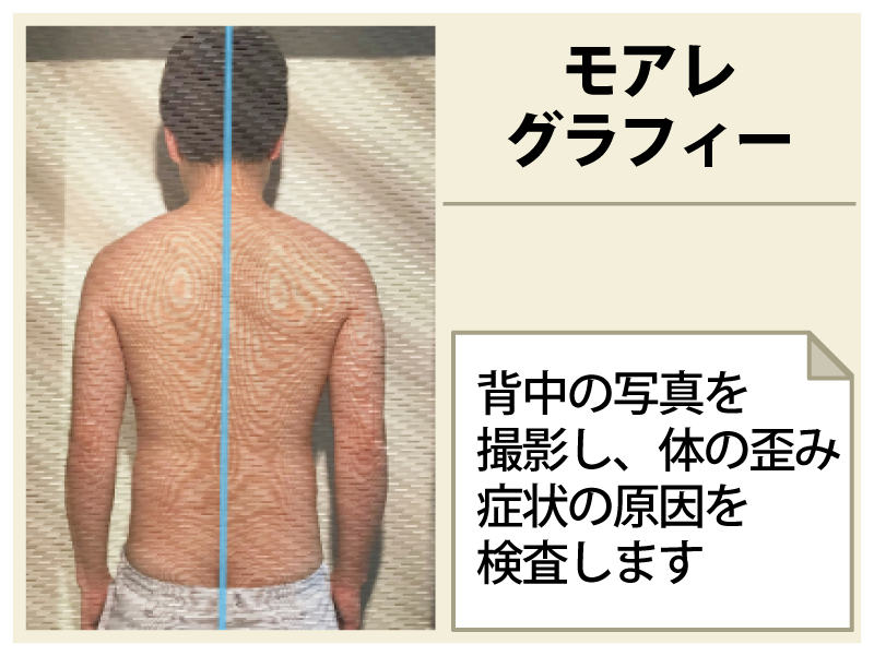 カルテクーポン - 多摩鍼灸整骨院（タマコツ）｜JR日野院 - 日野市の