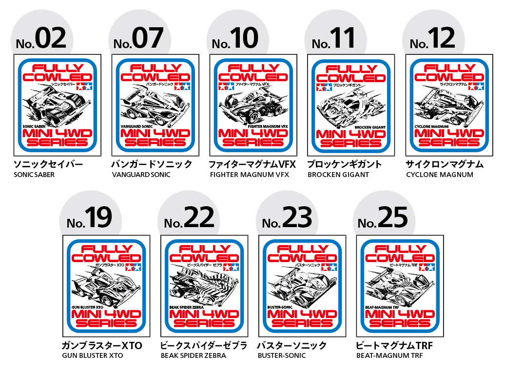ミニ四駆ステッカープレゼントまもなく第3弾！ | TAMIYA