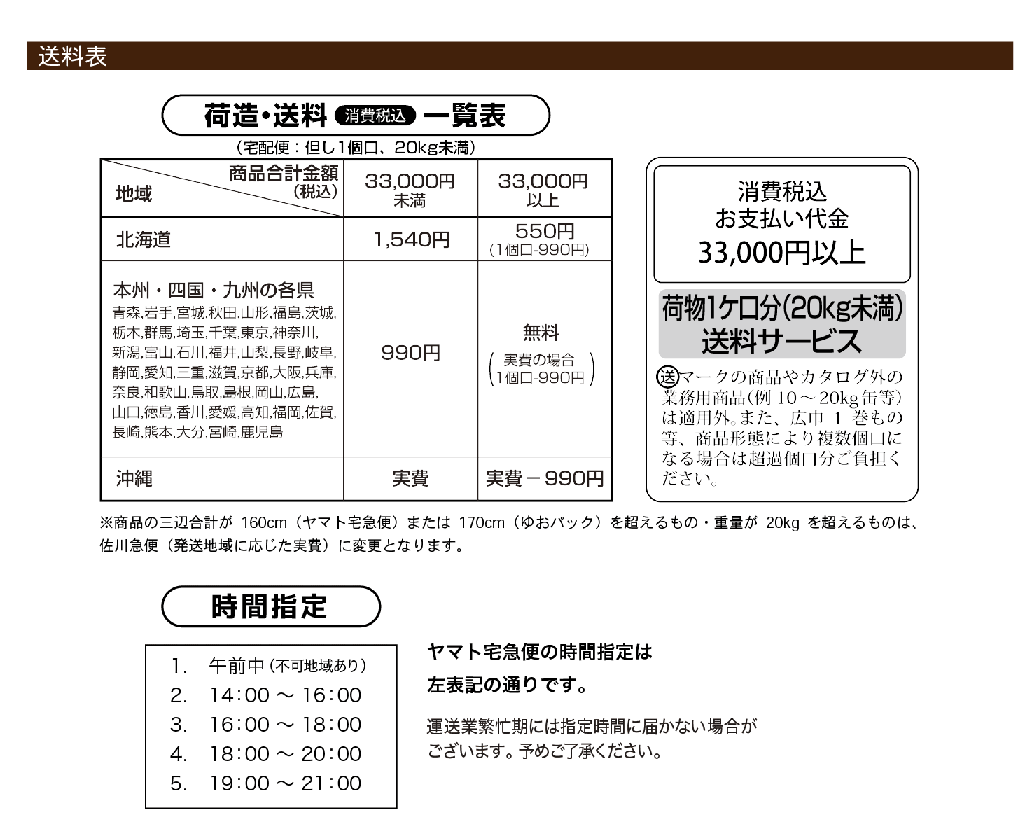 送料について | 染料と染色材料の専門店 田中直染料店