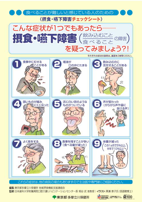 嚥下診療について（誤嚥性肺炎診断） — タニダ歯科医院｜西宮・宝塚