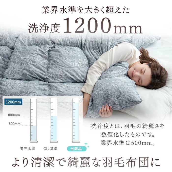 クリアランス】[セミダブル] 羽毛布団 ホワイトダックダウン93％ 日本