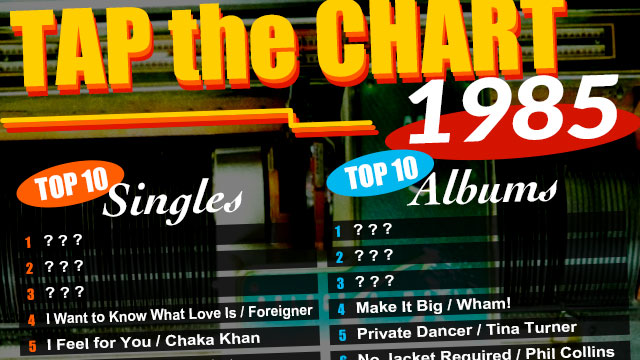 1985年は伝説の“ライヴ・エイド”が開催され、音楽を通じて世界が一つに