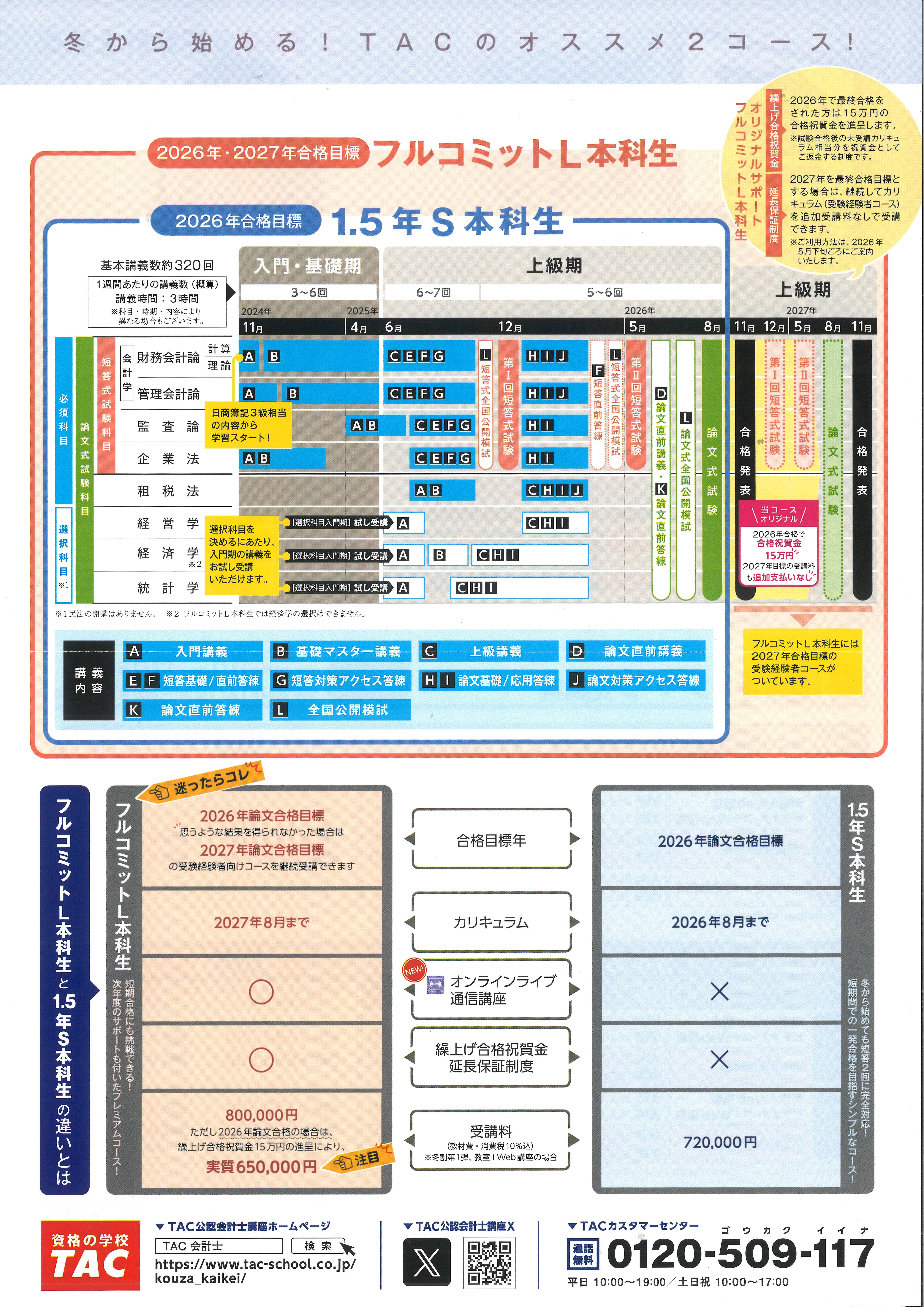 公認会計士講座アーカイブ - TACからのお知らせ