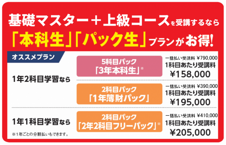 7月から始める税理士学習プラン｜税理士｜資格の学校TAC[タック]