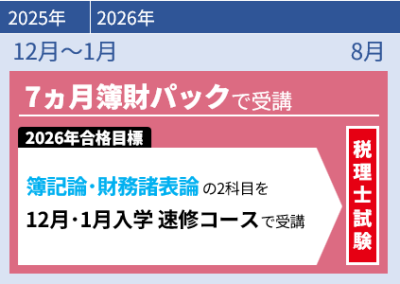 本科生・パック生 | 税理士 ｜資格の学校TAC[タック]