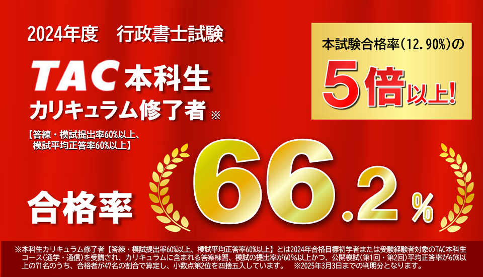 合格実績 | 行政書士｜資格の学校TAC[タック]