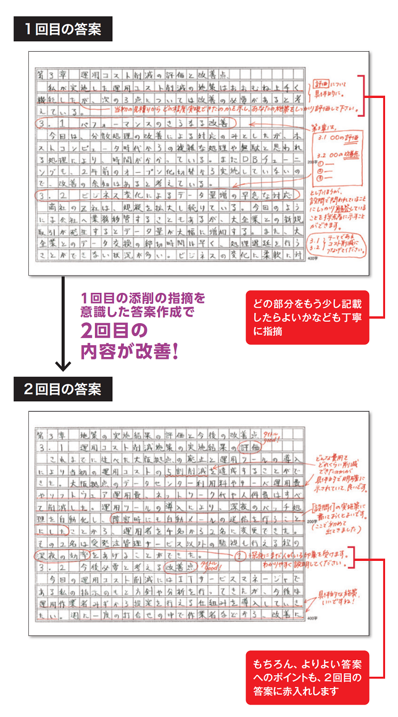 プロジェクトマネージャ 本科生・本科生プラス│2025年秋期合格目標