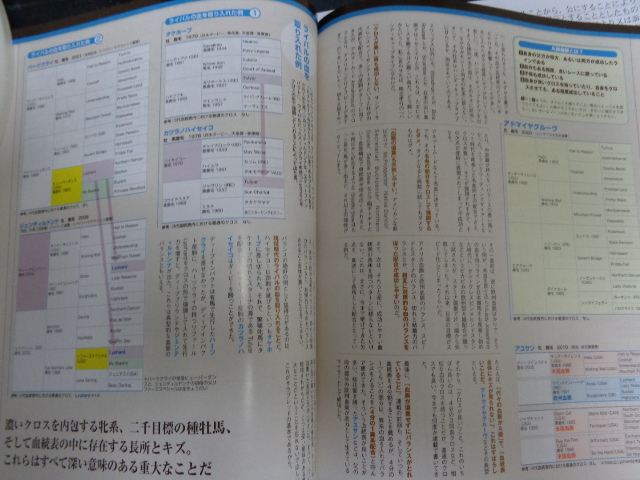 笠雄二郎・著書